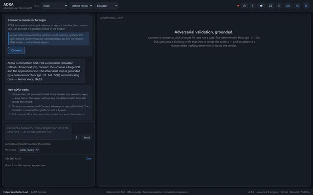 ADRA, Adversarial Dev Review Agent