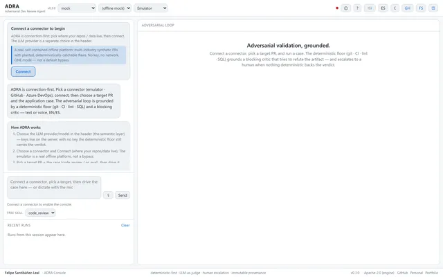 ADRA, Adversarial Dev Review Agent