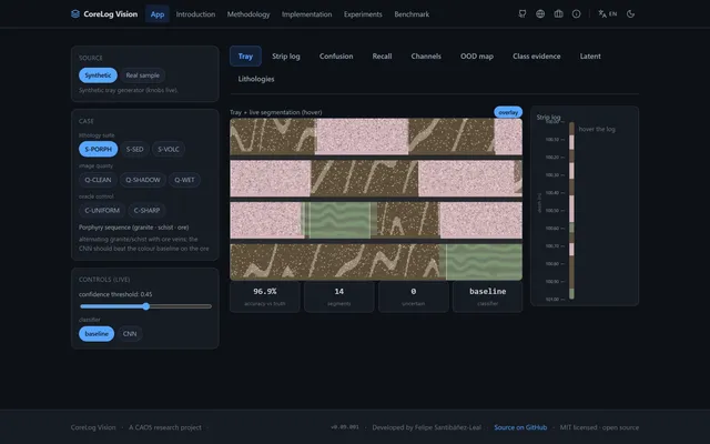 CoreLog Vision, Drill-Core Logging & Lithology Classification Workbench