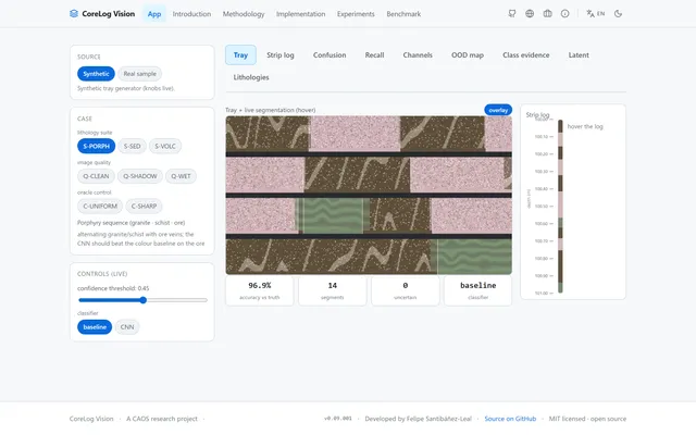 CoreLog Vision, Drill-Core Logging & Lithology Classification Workbench