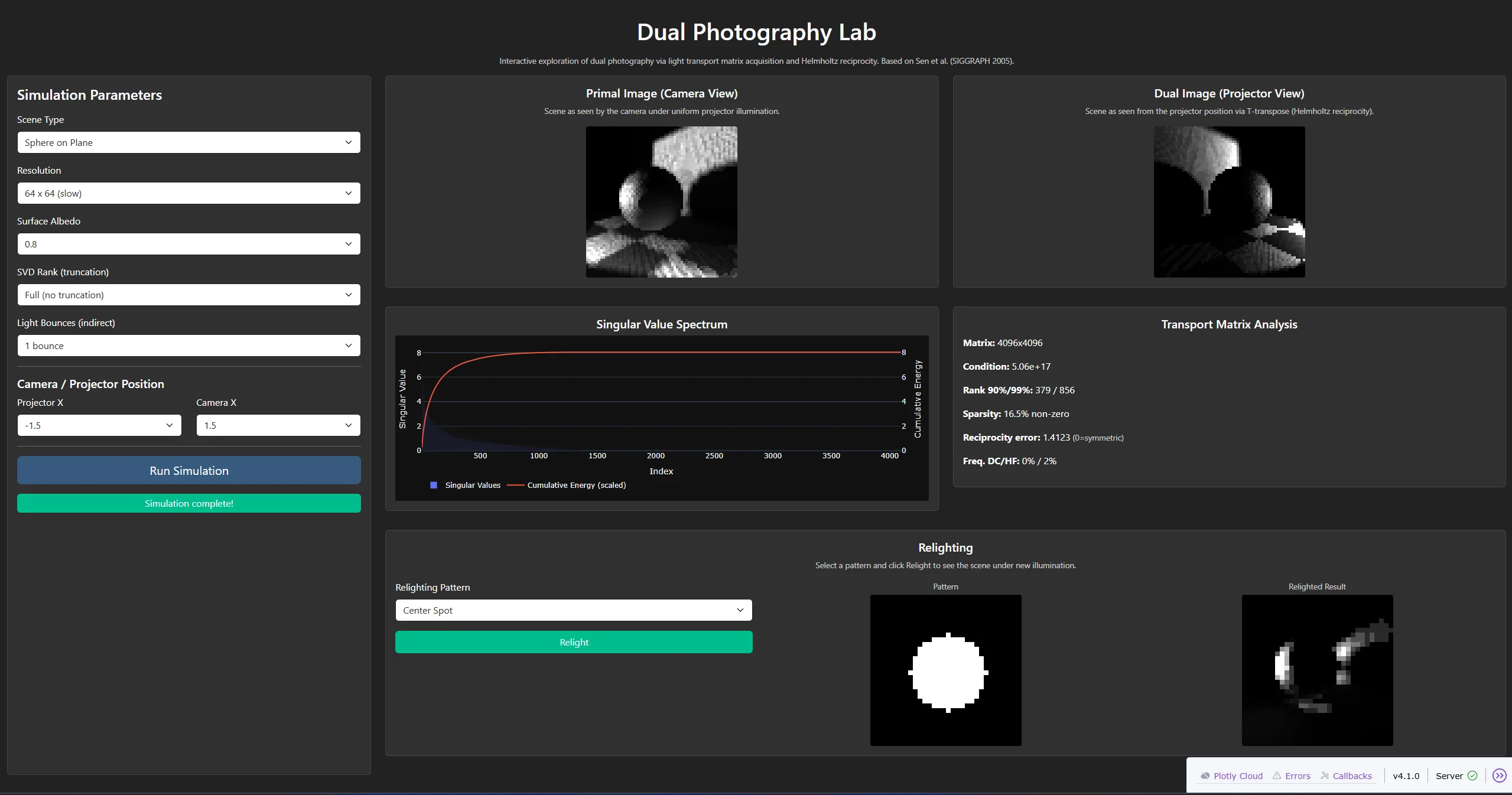 Dual Photography Lab