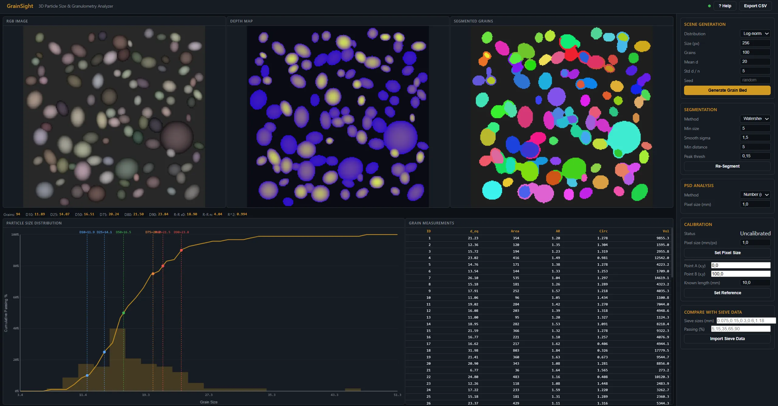 GrainSight — Particle Size Distribution from RGB-D Data