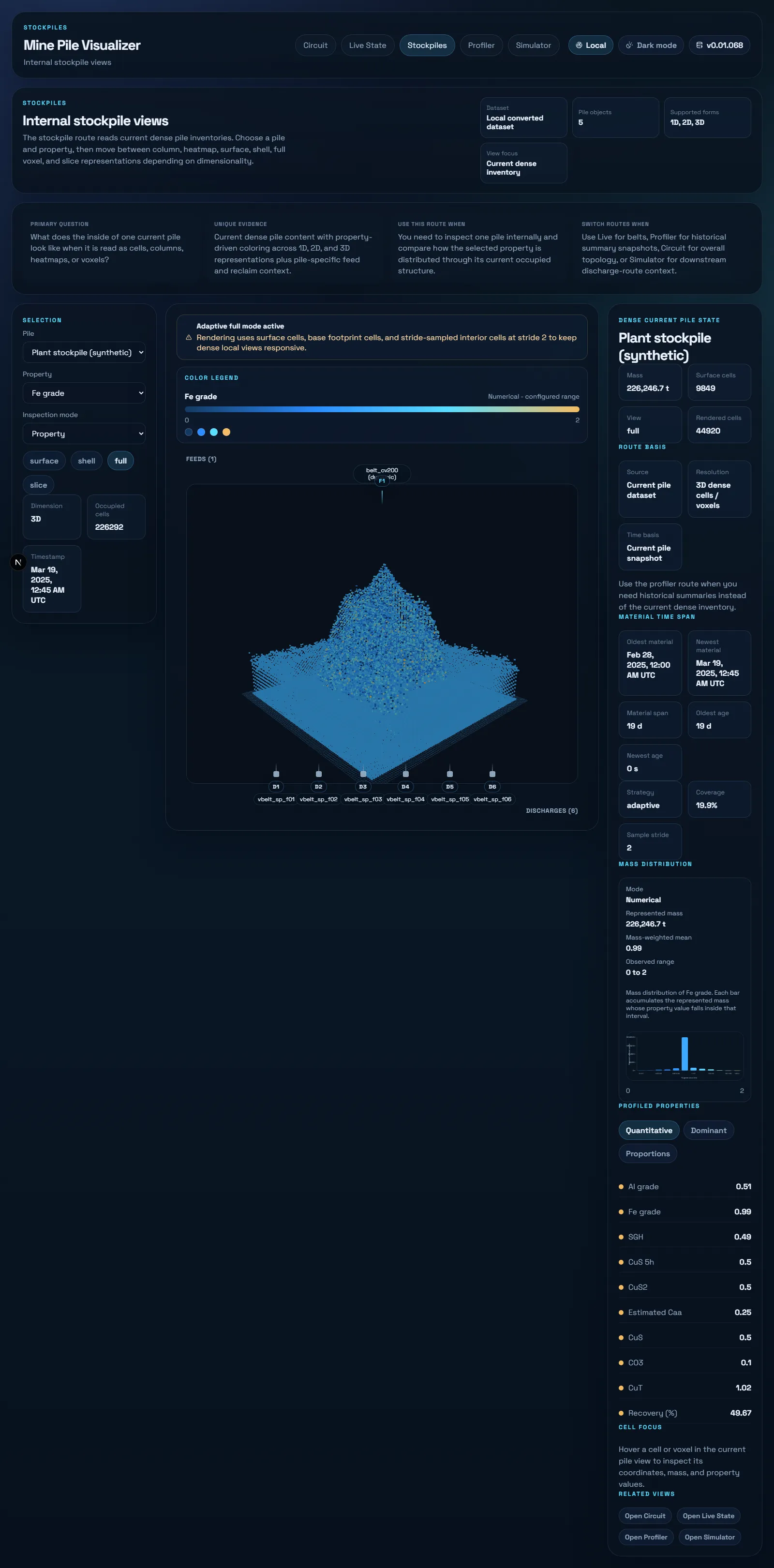 Mine Pile Visualizer — Stockpile & Circuit Topology Explorer