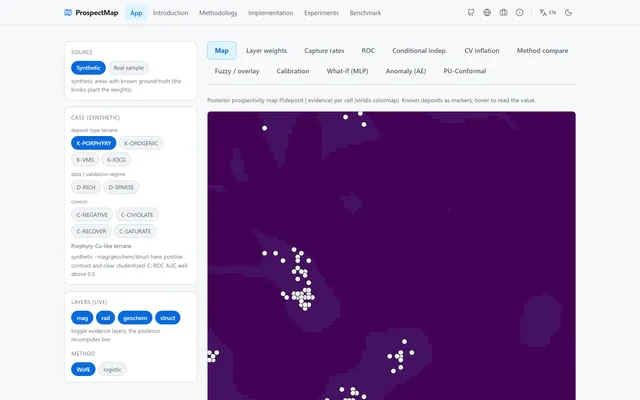 ProspectMap, Mineral Prospectivity Workbench with a Published Null Result
