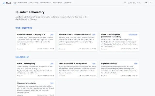 QLab, Quantum Laboratory