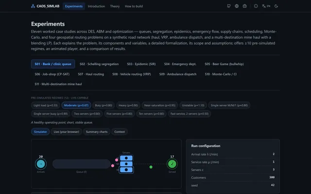 CAOS SimLab, A Didactic Lab for Simulation (DES & ABM)