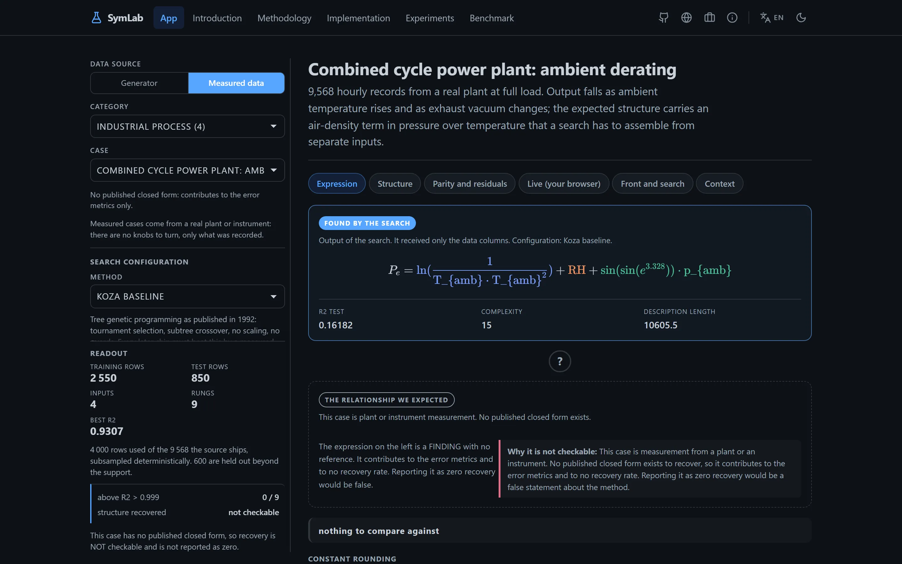 SymLab — Symbolic Regression Lab (Accuracy and Recovery, Reported Separately)