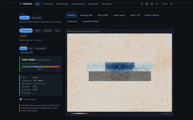 TailWatch, InSAR Ground-Deformation Studio for Tailings Dams & Slopes