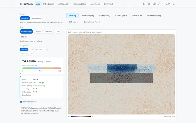 TailWatch, InSAR Ground-Deformation Studio for Tailings Dams & Slopes