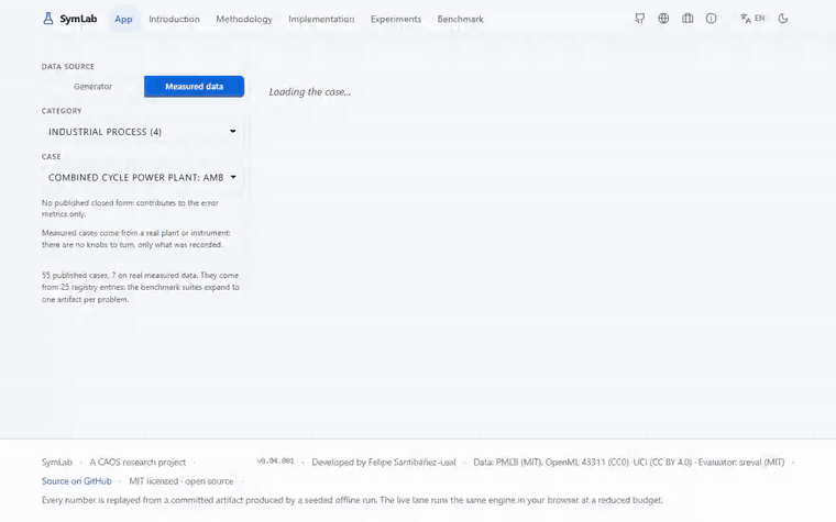 SymLab — Symbolic Regression Lab (Accuracy and Recovery, Reported Separately) in action